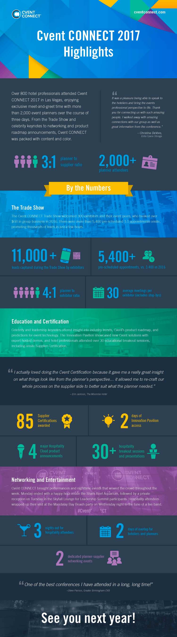 CONNECT 2017 Infographic-Final